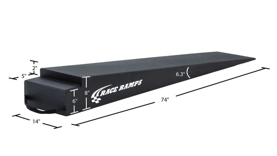RACE RAMPS - TRAILER RAMPS - RA Motorsports Canada