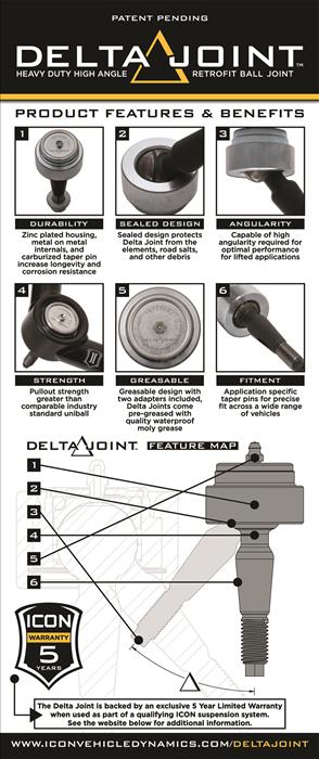 ICON Vehicle Dynamics Delta Joint Tubular Upper Control Arms 96-04 Tacoma/96-02 4Runner - RA Motorsports Canada