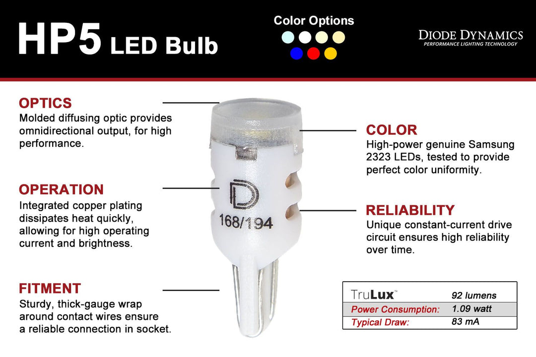 194 HP5 LED Bulb (Single) - RA Motorsports Canada