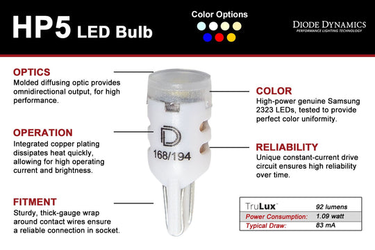 194 HP5 LED Bulb (Single) - RA Motorsports Canada