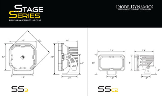 Stage Series Backlit Ditch Light Kit for 2023+ Chevrolet Colorado - RA Motorsports Canada