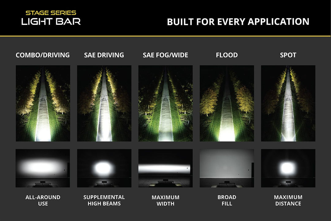 SS6 SAE/DOT Yellow LED Light Bar (pair)