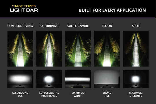 SS6 SAE/DOT Yellow LED Light Bar (pair)