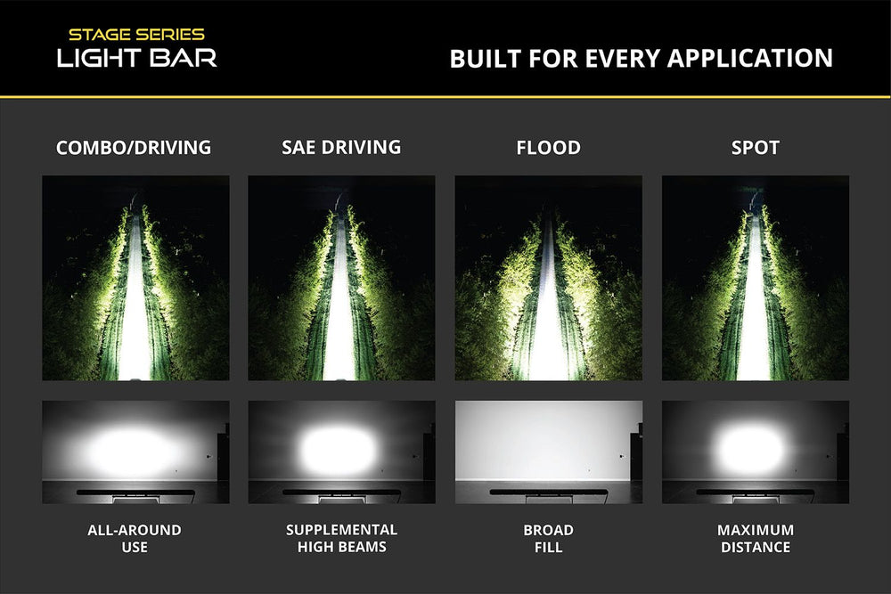 SS40 YELLOW LED LIGHT BAR