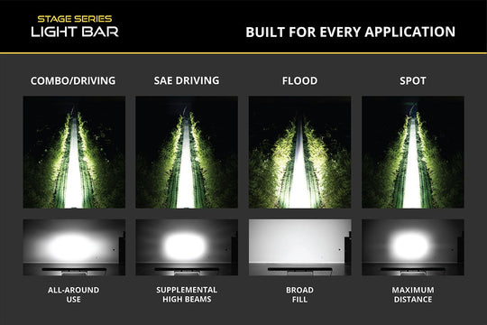 SS40 YELLOW LED LIGHT BAR