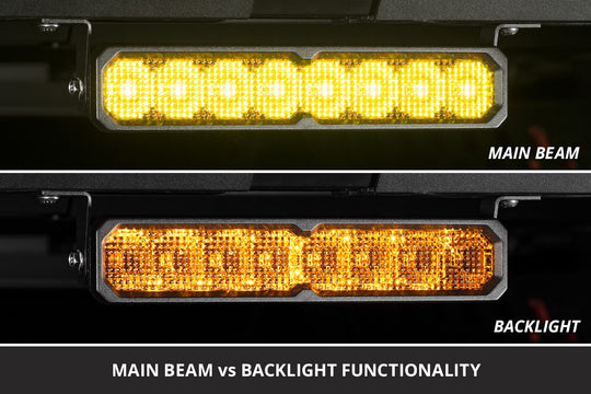 SS40 YELLOW LED LIGHT BAR