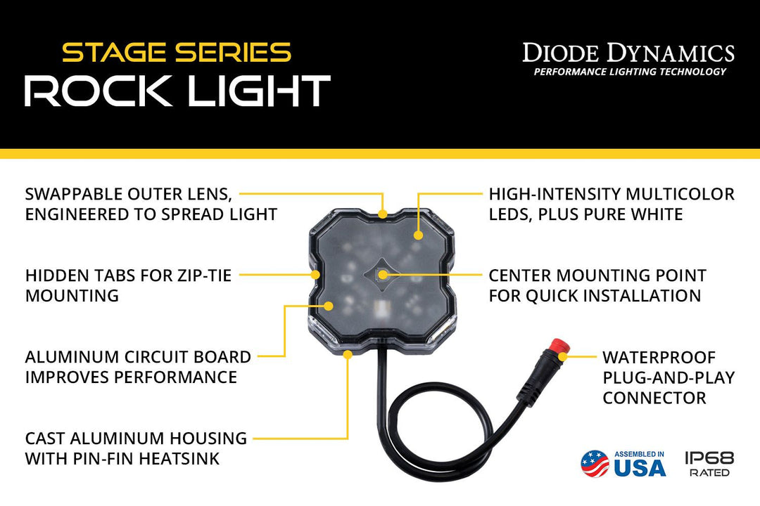 Stage Series RGBW LED Rock Light (8-pack) - RA Motorsports Canada