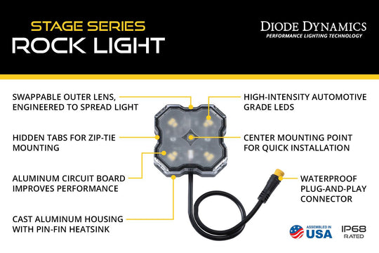 Stage Series Single-Color LED Rock Light (add-on 2-pack) - RA Motorsports Canada