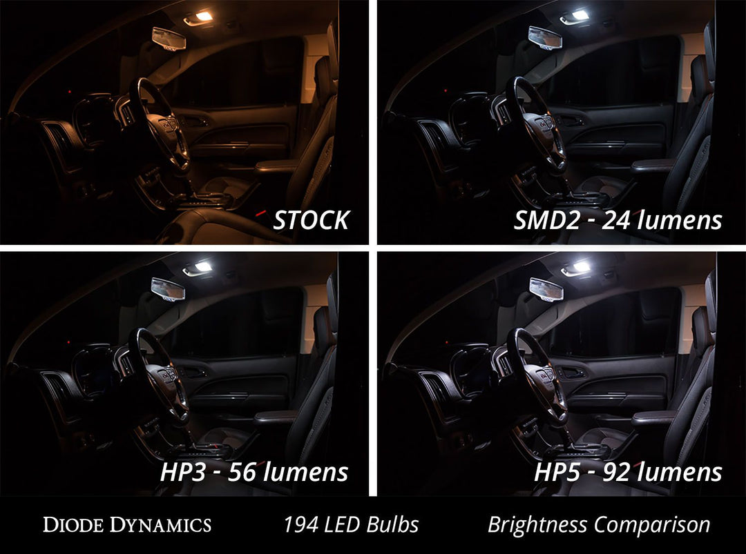 194 HP3 LED Bulbs (Pair) - RA Motorsports Canada