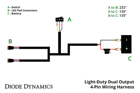 LIGHT DUTY DUAL OUTPUT 4-PIN WIRING HARNESS - RA Motorsports Canada